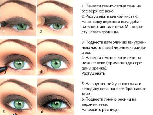 Вечерний макияж фото для зеленых глаз