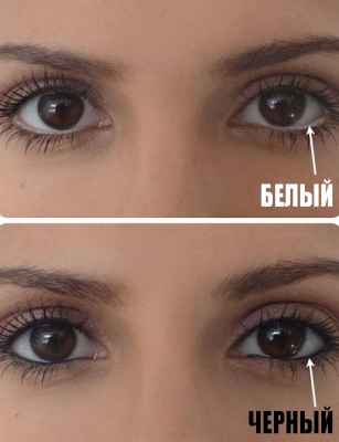 Как красить слизистую глаза карандашом