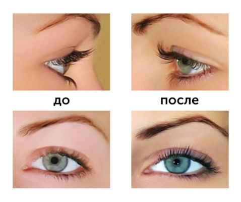 Как с помощью макияжа сделать глаза светлее