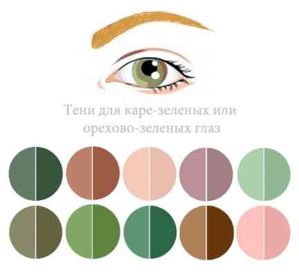 Дневной макияж для каре зеленых глаз пошаговое фото