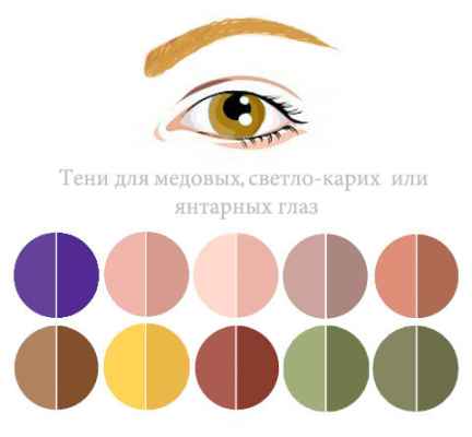 Дневной макияж для каре зеленых глаз пошаговое фото