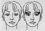 Корректирующий макияж для глаз